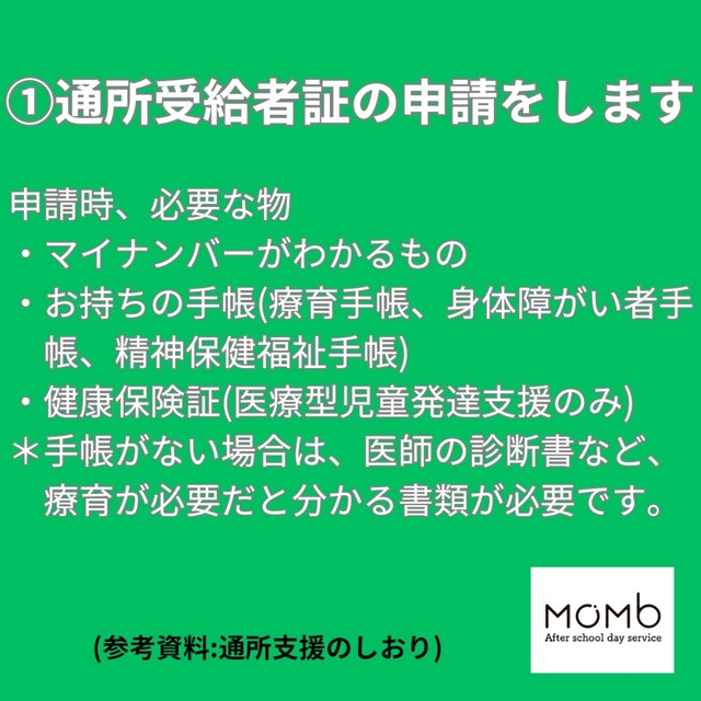 放課後等デイサービスを利用するまでの流れ